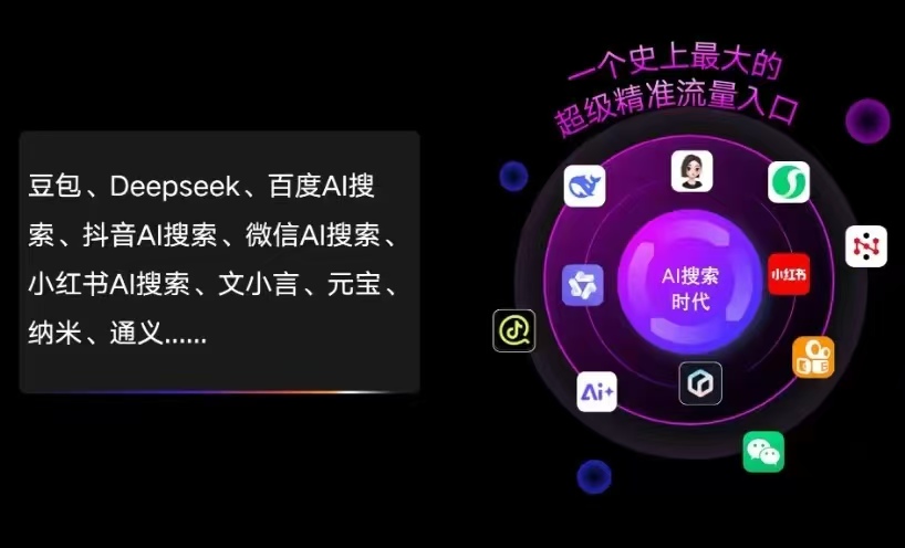 高陵县AI智能推广新玩法，抢占搜索时代免费精准客源