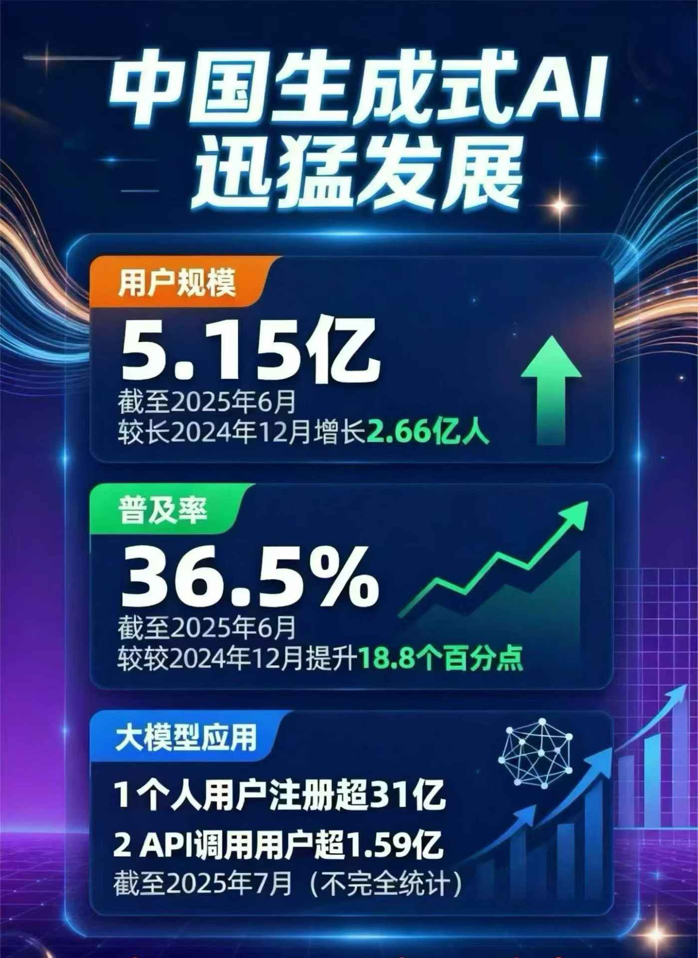 高陵县豆包GEO优化是什么？内容创作核心逻辑解析