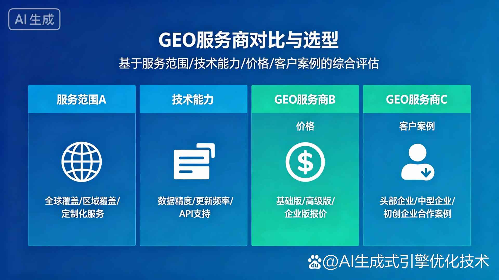 高陵县GEO优化服务商该如何选择？聊聊生成式引擎优化行业现状